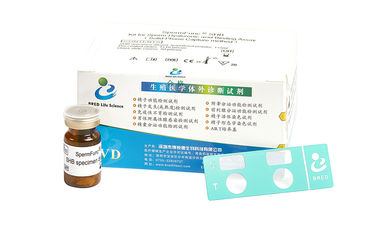 Kit for Sperm-Hyaluronic acid Binding Assay (Capture Assay of Solid Phase) การวิเคราะห์ฟังก์ชันของอสุจิ ใช้งานง่าย