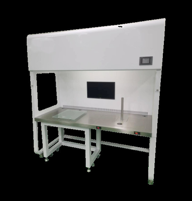 สถานที่ทํางาน ART